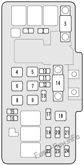 Under-hood fuse box diagram: Acura CL (2000, 2001, 2002, 2003)