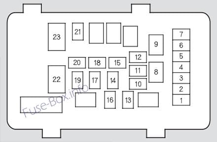 Under-hood fuse box diagram: Acura TSX (CL9; 2004)