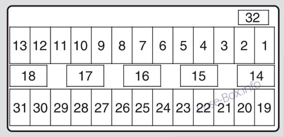 Interior fuse box diagram (driver’s side): Acura TSX (CU2; 2009, 2010, 2011, 2012, 2013, 2014)