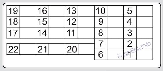 Interior fuse box diagram (passenger’s side): Acura TSX (CU2; 2009, 2010, 2011, 2012, 2013, 2014)