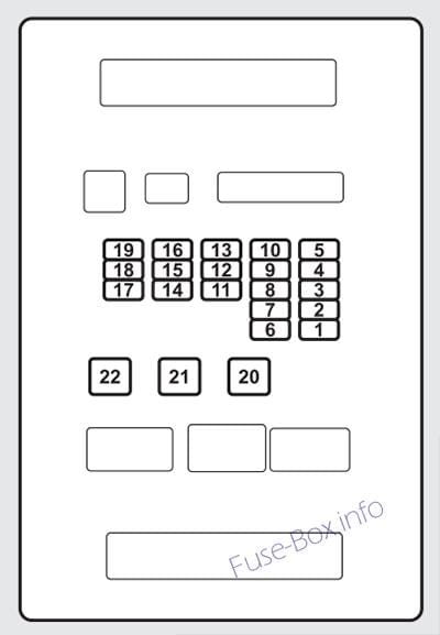 Interior fuse box diagram (passenger's side): Acura ZDX (2010, 2011, 2012, 2013)