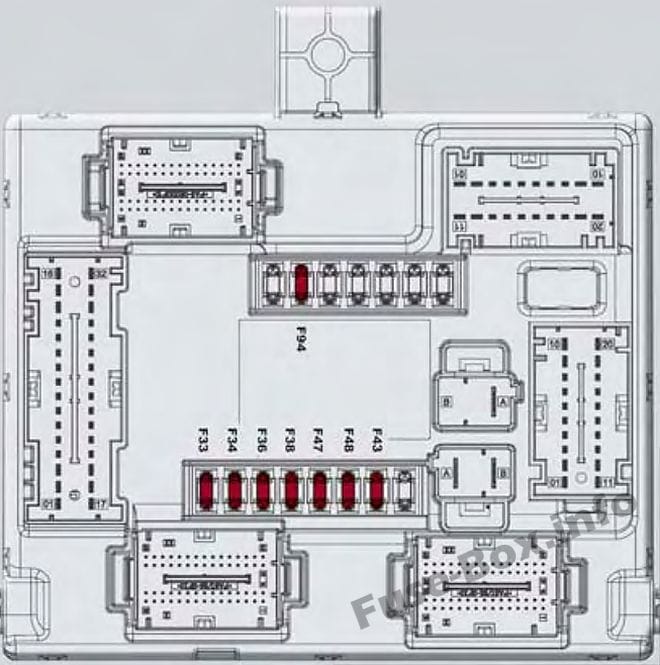 Interior fuse box diagram: Alfa Romeo Giulia (952; 2017, 2018-..)