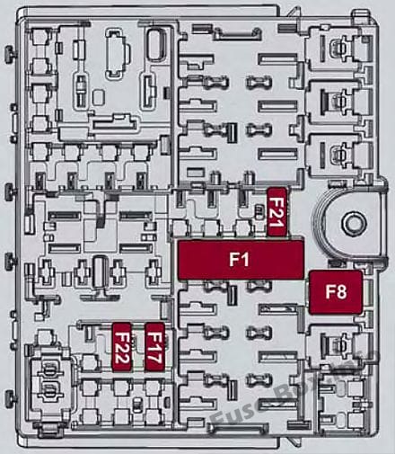 Trunk fuse box diagram: Alfa Romeo Giulia (952; 2017, 2018-..)