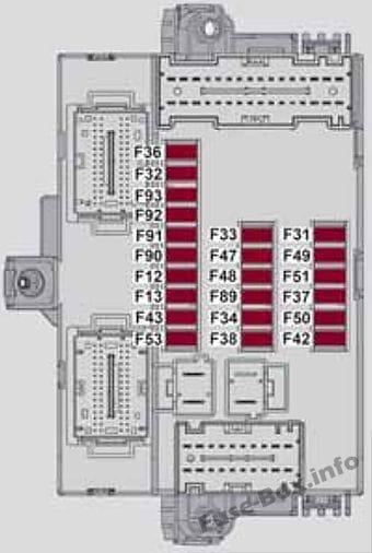 Interior fuse box diagram: Alfa Romeo Giulietta (940; 2014, 2015, 2016, 2017, 2018)