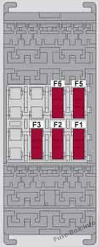 Trunk fuse box diagram: Alfa Romeo Giulietta (940; 2014, 2015, 2016, 2017, 2018)