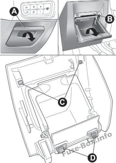 The location of the fuses in the passenger compartment: Alfa Romeo MiTo (2014, 2015, 2016, 2017)