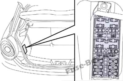 The location of the fuses in the trunk: Alfa Romeo MiTo (2014, 2015, 2016, 2017)