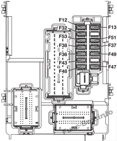 Fuse box diagram (Dashboard fuse box): Alfa Romeo MiTo (2014)