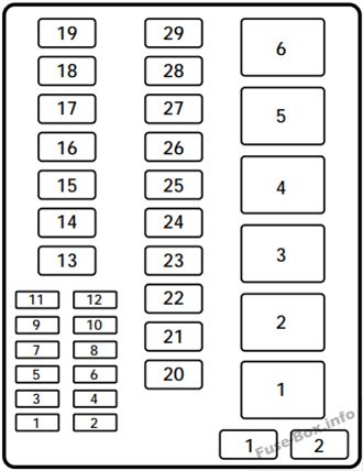 Under-hood fuse box diagram: Ford F-150 (1997)