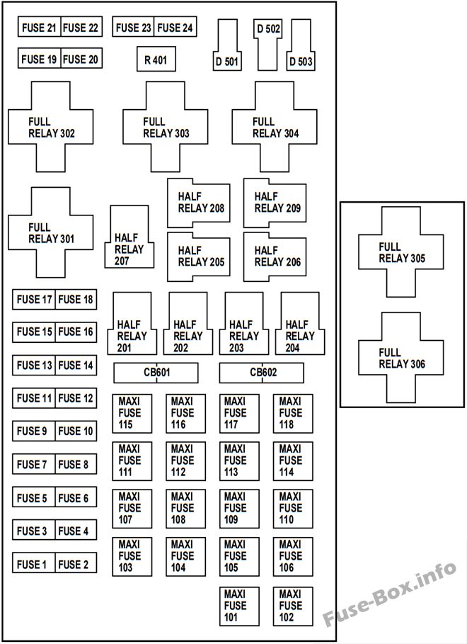 Under-hood fuse box diagram: Ford F-150 (2000)