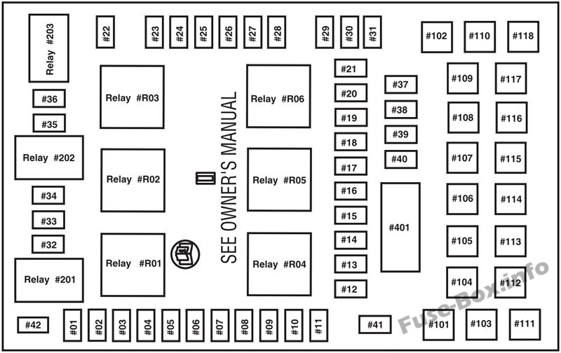 Interior fuse box diagram: Ford F-150 (2004)