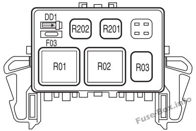 Auxiliary relay box: Ford F-150 (2005)