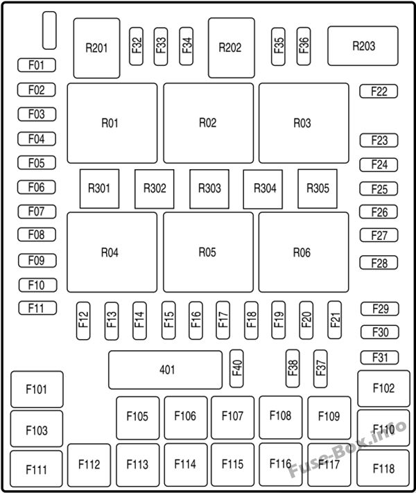 Interior fuse box diagram: Ford F-150 (2008)