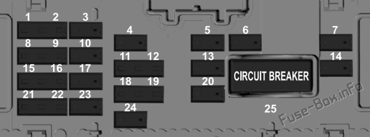Body Control Module Fuse Box Diagram: Ford Mustang Mach-E (2021-...)