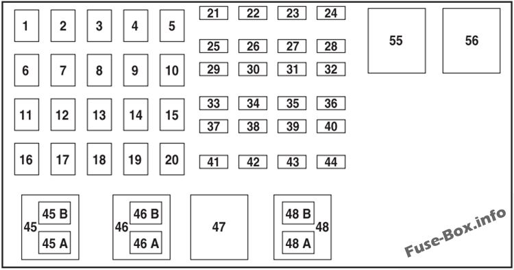 Under-hood fuse box diagram (3.0L and 4.0L): Ford Ranger (2006)