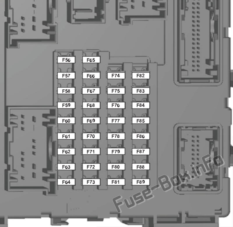 Instrument panel fuse box diagram: Ford Ranger (2012, 2013, 2014, 2015)