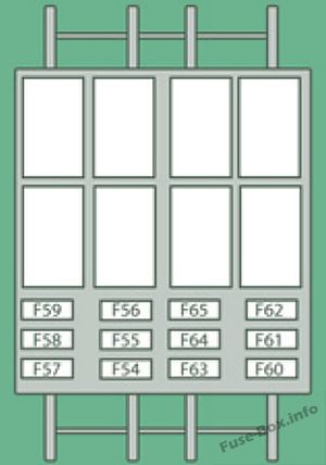 Door pillar fuse box: Citroen Jumper (2008)