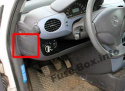 Instrument panel fuse box location: Mercedes-Benz A-Class (1997-2004)