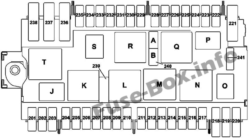Under-hood fuse box diagram: Mercedes-Benz A-Class (2013-2018)