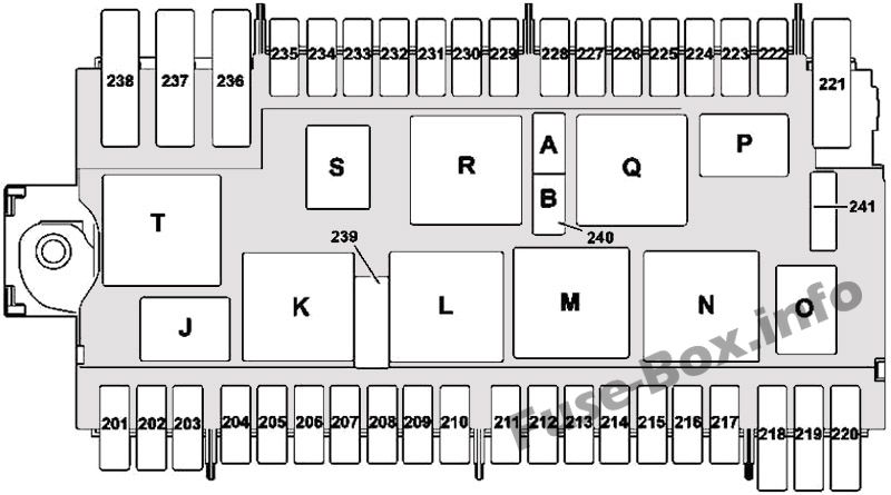 Under-hood fuse box diagram: Mercedes-Benz B-Class (2012-2018)