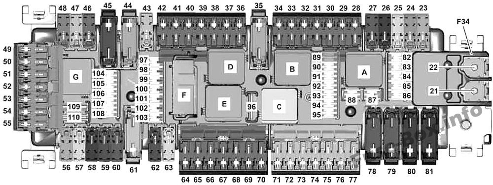 Interior fuse box diagram: Mercedes-Benz B-Class (2012-2018)