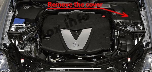 The location of the fuses in the engine compartment: Mercedes-Benz CLS-Class (2004-2010)