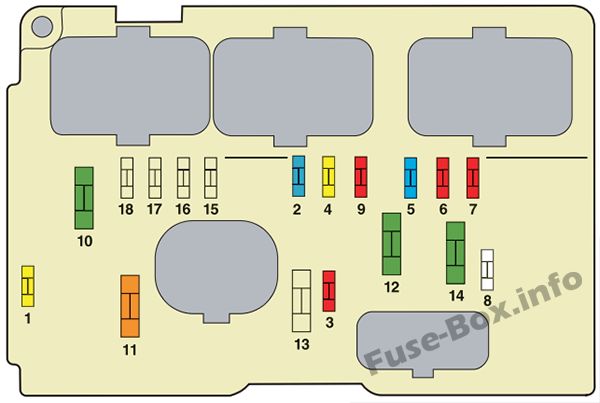Under-hood fuse box diagram: Citroen C3 (2007, 2008)