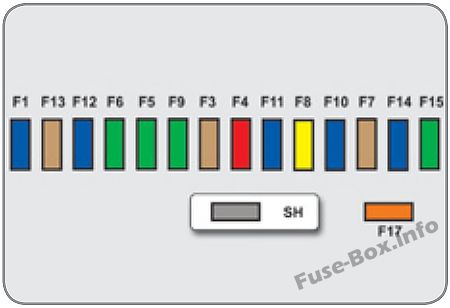 Instrument panel fuse box diagram: Citroen C3 (2009)