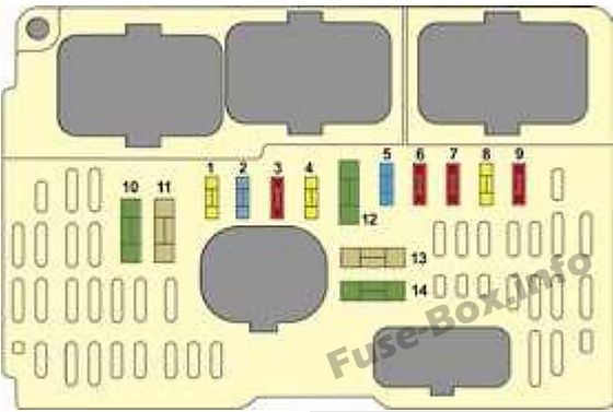 Under-hood fuse box diagram: Citroen C4 (2004)