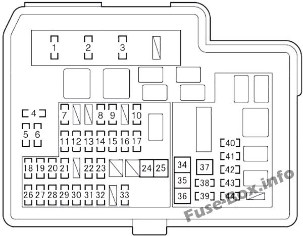 Under-hood fuse box #1 diagram: Toyota Yaris Hybrid / Echo Hybrid (2012-2017)