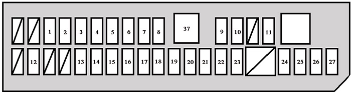 Fuse Box №1 (in the instrument panel): Toyota Dyna (2011, 2012, 2013, 2014, 2015, 2016, 2017, 2018)