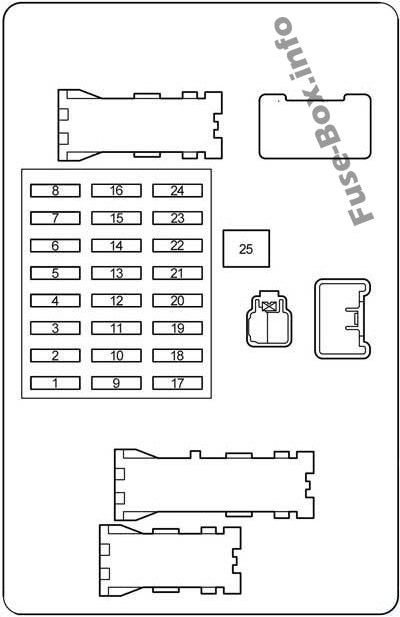 Instrument panel fuse box diagram: Toyota 4Runner (2003, 2004, 2005, 2006, 2007, 2008, 2009)