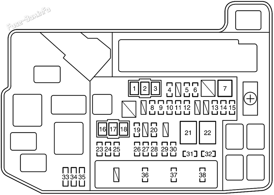 Under-hood fuse box diagram: Toyota Auris Hybrid (2010, 2011, 2012)