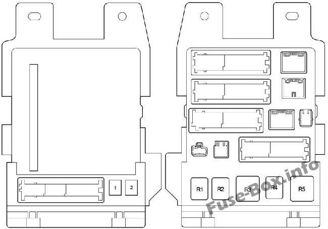 Instrument panel fuse box diagram: Toyota Avalon (2005, 2006, 2007, 2008, 2009, 2010, 2011, 2012)