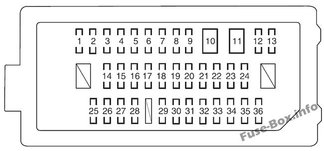 Instrument panel fuse box diagram: Toyota Avalon Hybrid (2013, 2014, 2015, 2016, 2017, 2018)