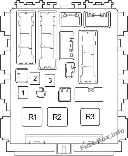 Instrument panel fuse box diagram: Toyota Avensis (2009-2018)