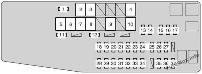 Under-hood fuse box diagram: Toyota Camry (2012, 2013, 2014, 2015, 2016, 2017)