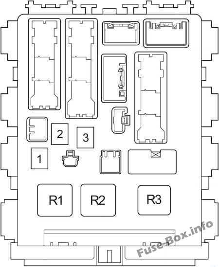 Instrument panel fuse box diagram: Toyota Corolla / Auris (2007, 2008, 2009, 2010, 2011, 2012, 2013)