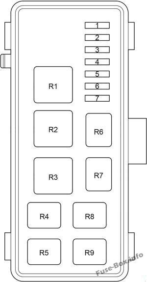 Passenger Compartment Relay Box (diagram): Toyota HiAce (2005-2013)