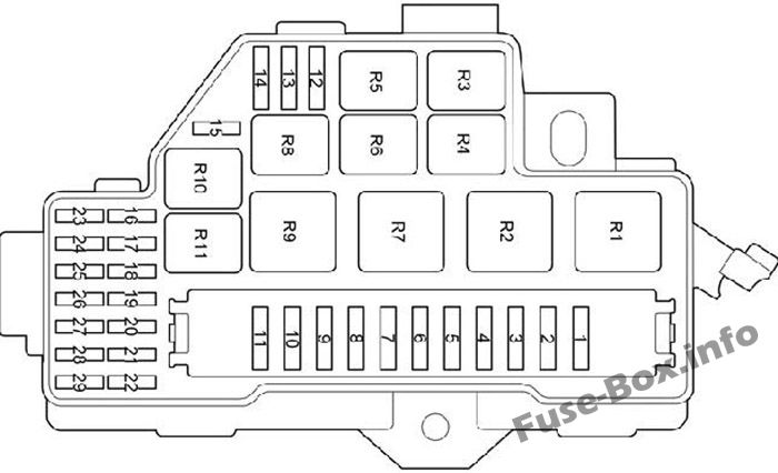 Additional Fuse Box (LHD): Toyota HiAce (2014, 2015, 2016, 2017, 2018-..)
