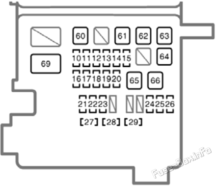 Under-hood fuse box #2 diagram: Toyota Highlander Hybrid (XU20; 2006-2007)