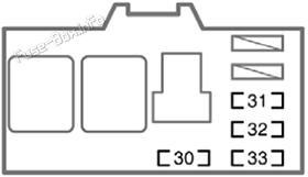 Under-hood fuse box #3 diagram: Toyota Highlander Hybrid (XU20; 2006-2007)