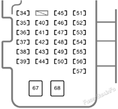 Instrument panel fuse box diagram: Toyota Highlander Hybrid (XU20; 2006-2007)