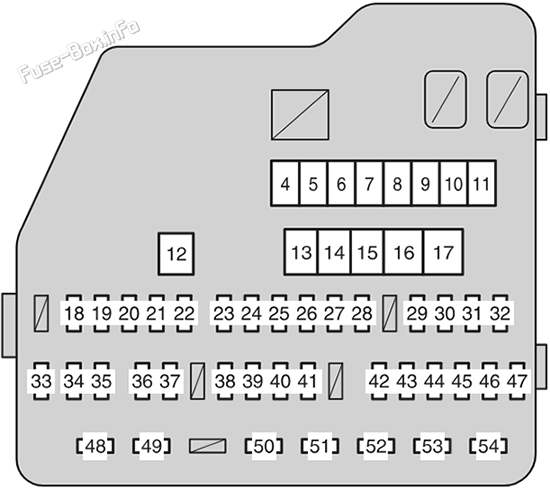 Under-hood fuse box #1 diagram: Toyota Highlander Hybrid (2011, 2012, 2013)