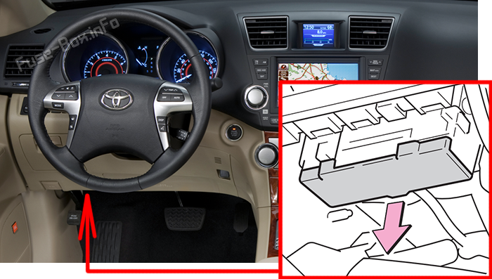 Location of the fuses in the passenger compartment: Toyota Highlander Hybrid (XU40; 2011-2013)