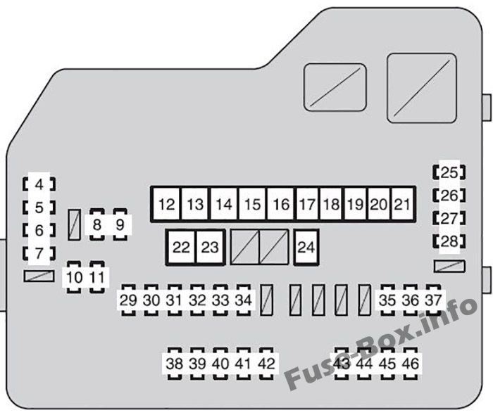 Under-hood fuse box diagram: Toyota Highlander (2008, 2009, 2010)