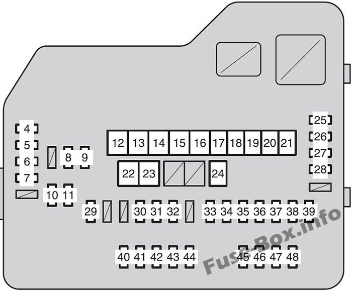 Under-hood fuse box diagram: Toyota Highlander (2011, 2012, 2013)