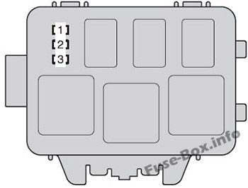 Additional Fuse Box: Toyota Highlander (2008, 2009, 2010)