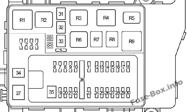Under-hood fuse box diagram: Toyota Land Cruiser (2004, 2005, 2006, 2007)
