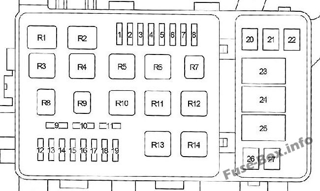 Under-hood fuse box diagram: Toyota Land Cruiser (1998, 1999, 2000, 2001, 2002, 2003)